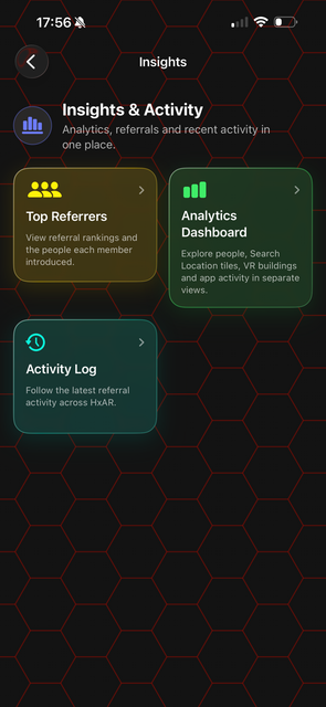 HxAR 2.0 Insights screen showing Top Referrers, Analytics Dashboard and Activity Log.
